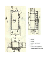 Дверь защитно герметическая ДУ-1-9
